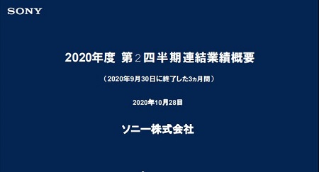 索尼公开20-21财年财报信息，游戏服务业务大幅增收