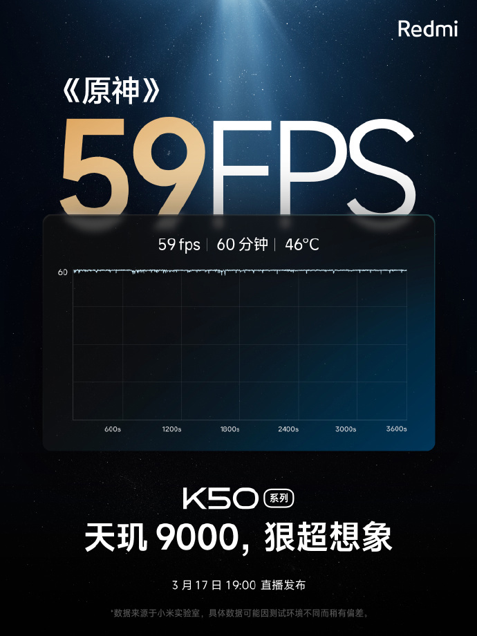 小米 Redmi 宣布联名《原神》，K50 系列发布会将推出定制新品