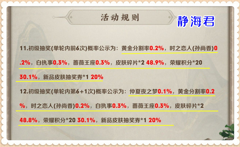 王者荣耀：看似免费抽皮肤，实则另有玄机，峡谷6+1活动套路分析