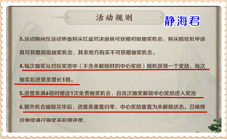 王者荣耀：看似免费抽皮肤，实则另有玄机，峡谷6+1活动套路分析