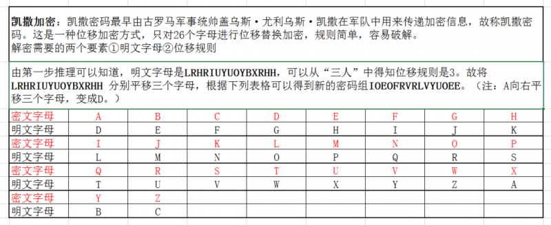 犯罪大师富豪的遗产案件最终答案