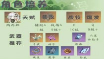 原神3.6版纳西妲攻略