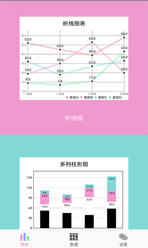 表格图表说