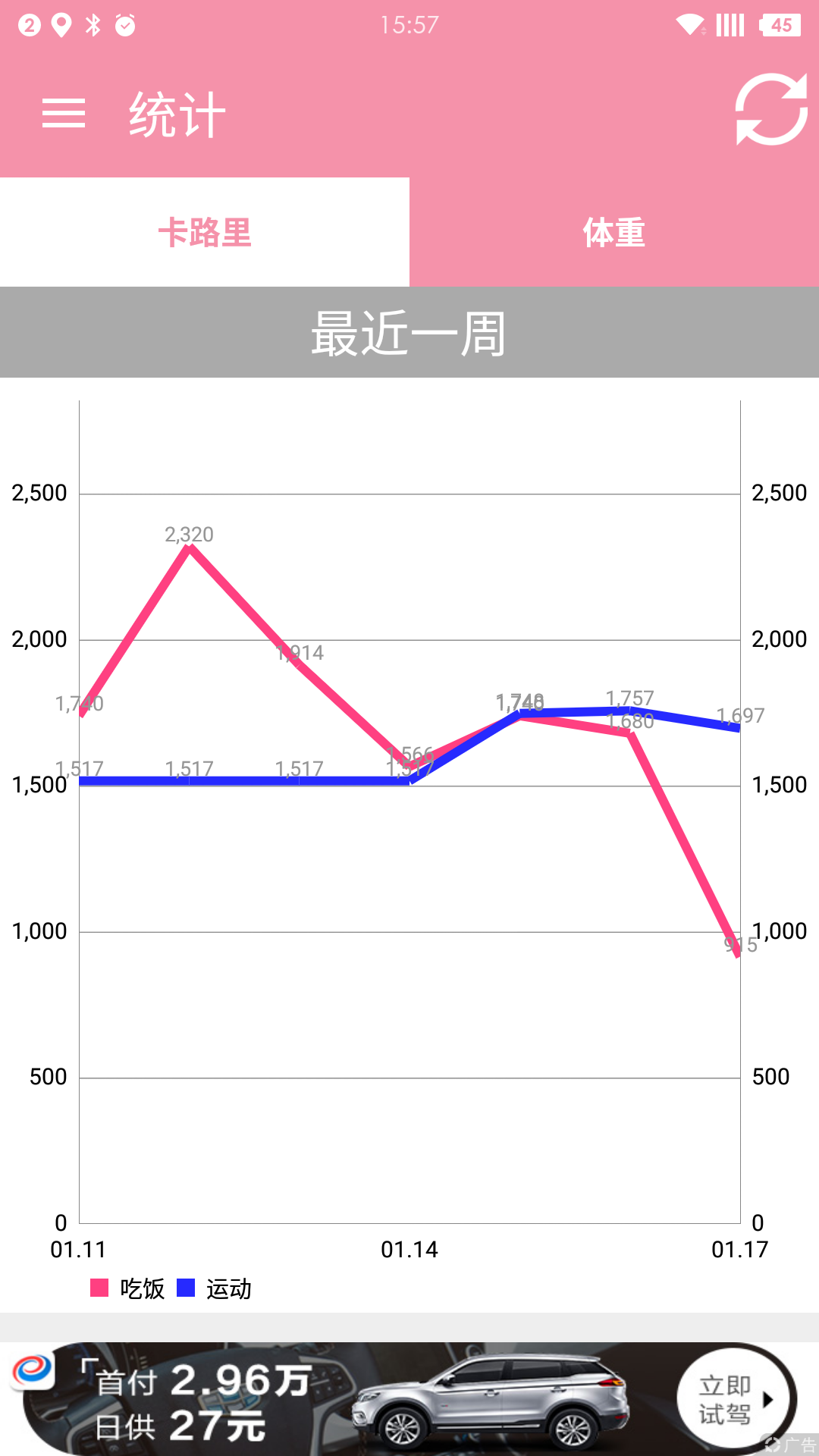 减肥日记