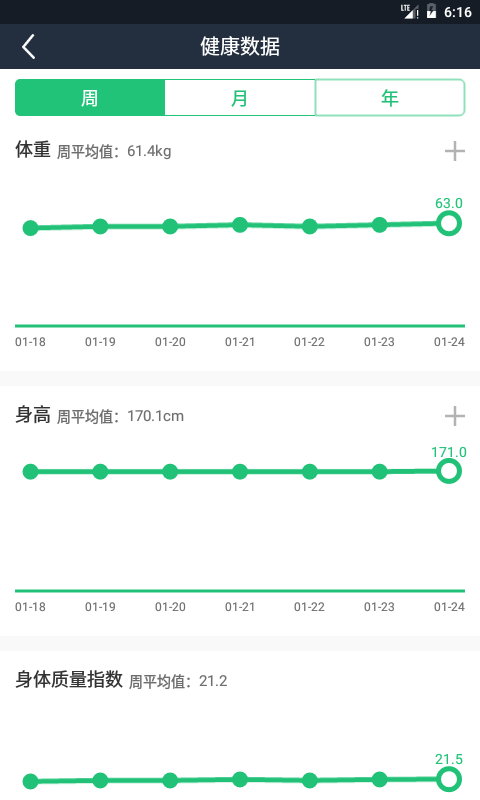 囚徒健身完整版