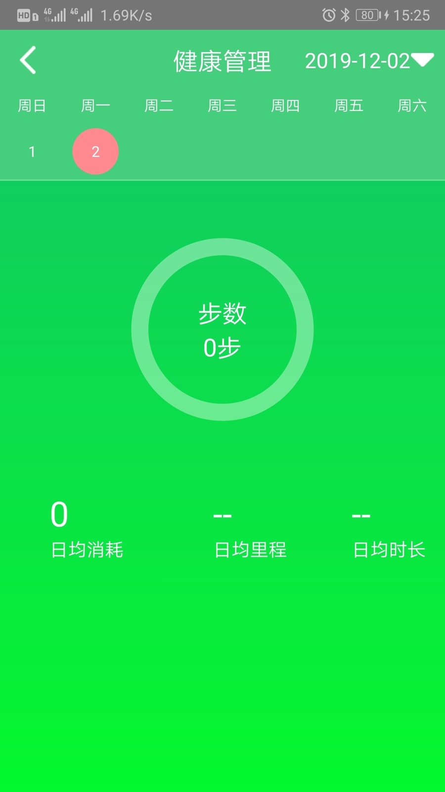 健康管理