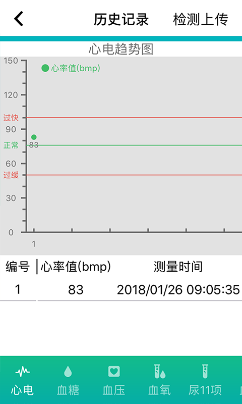 健康+HD