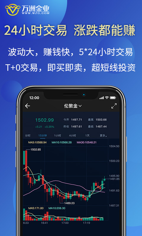 万洲金业手机版