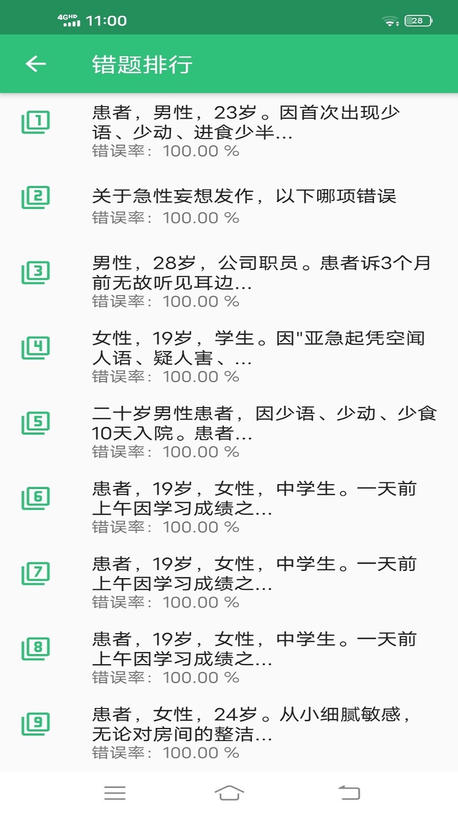 精神病学主治医师题库