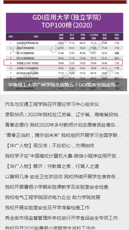 华南理工大学广州学院