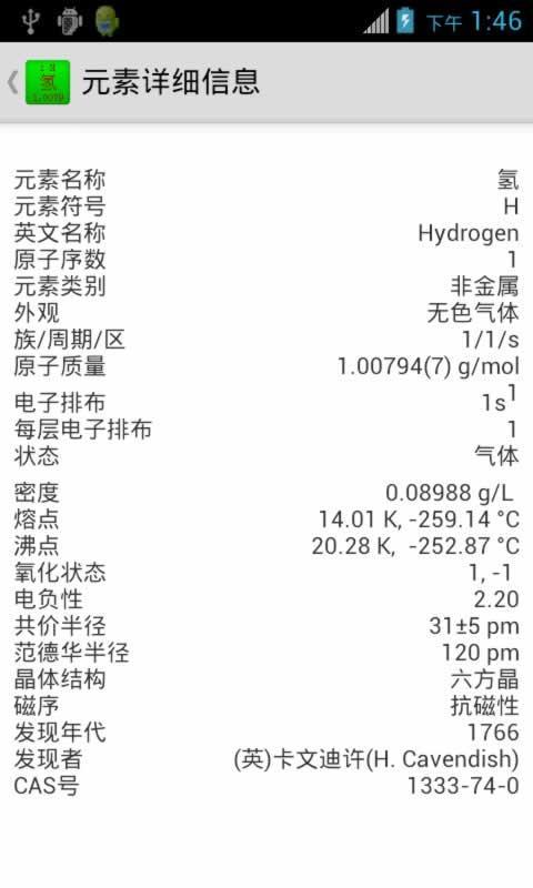 化学元素周期表