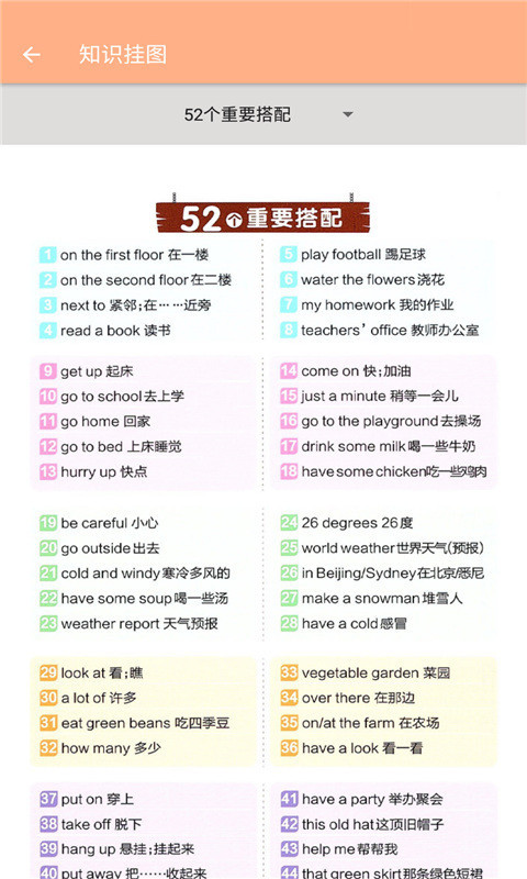 四年级下册英语辅导