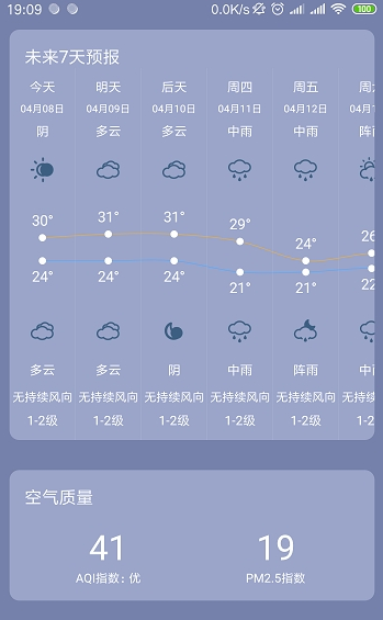 银米天气