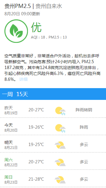 贵州天气