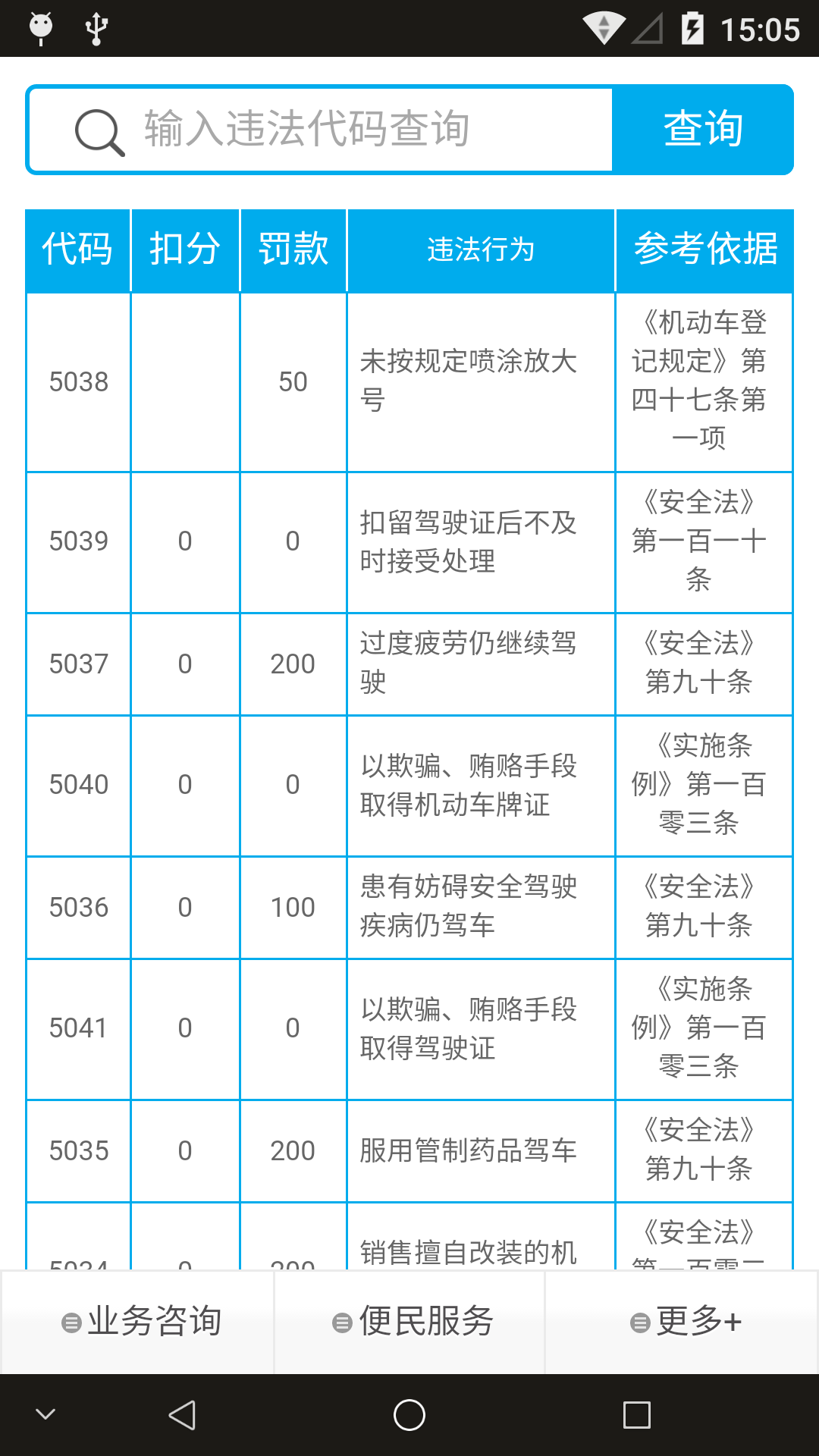 肇东交警