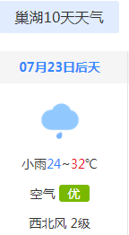 巢湖天气预报