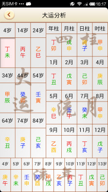 八字排盘