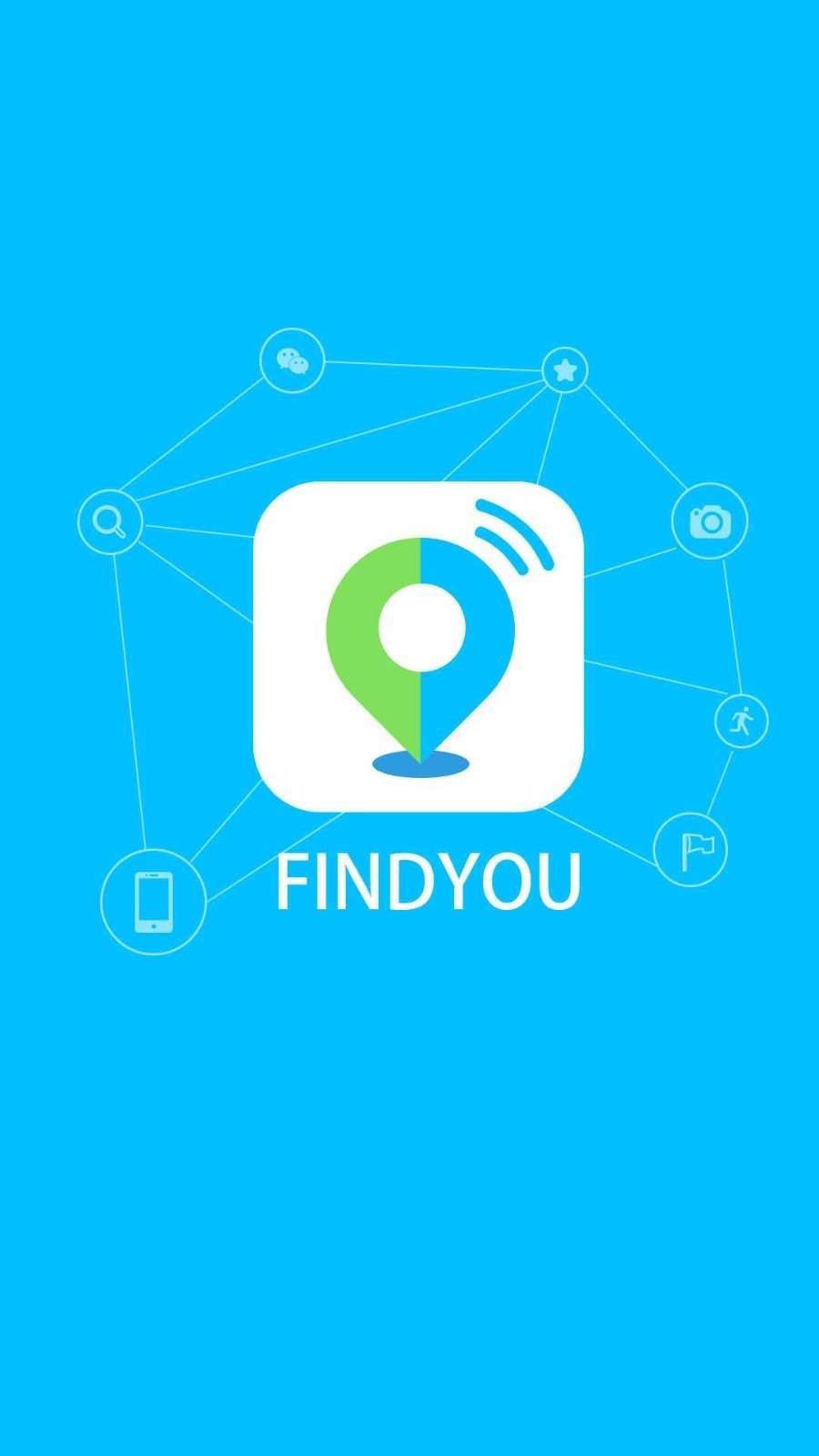 FINDYOU