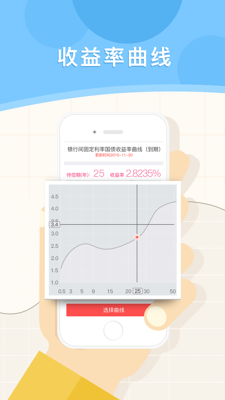 中国债券信息网