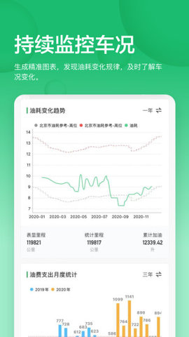 小熊油耗免登录